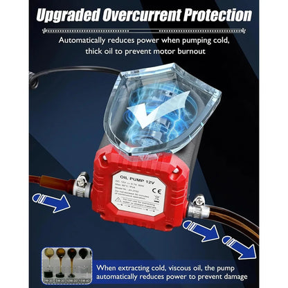 Premium Automotive & Marine Fluid Transfer Pump