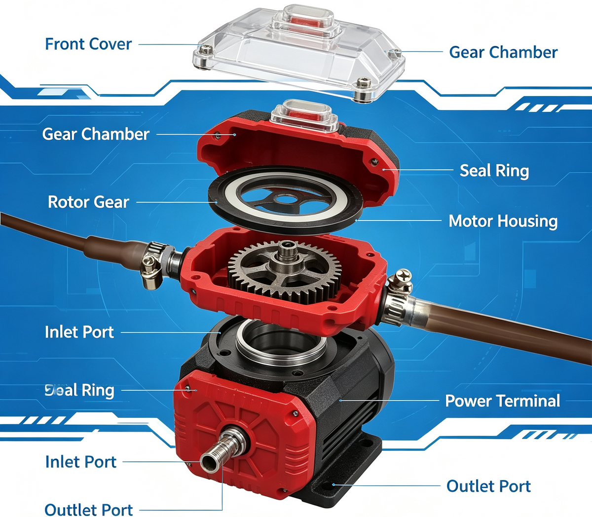 Premium Automotive & Marine Fluid Transfer Pump